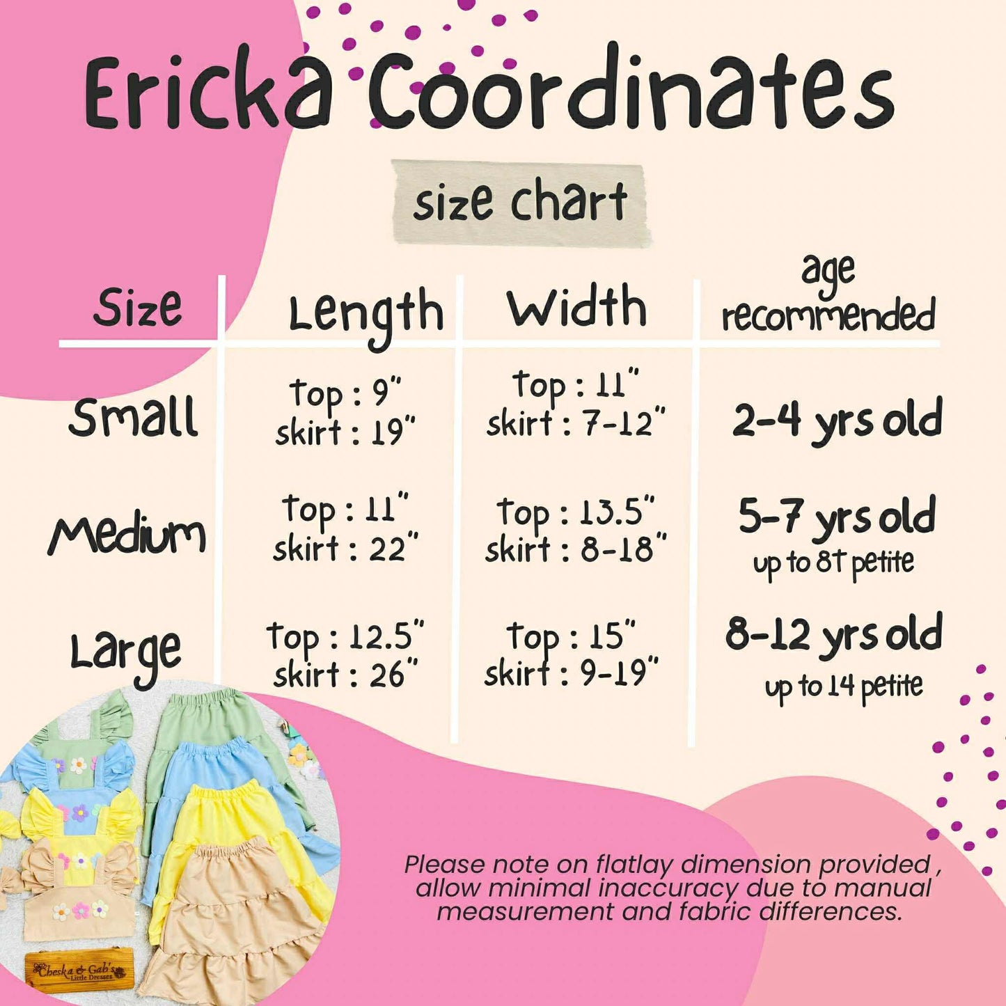 Ericka Coordinates