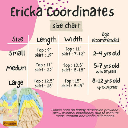 Ericka Coordinates